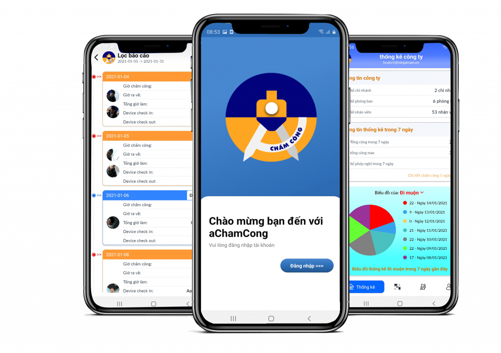 Achamcong hỗ trợ quản lý nhân sự online hiệu quả